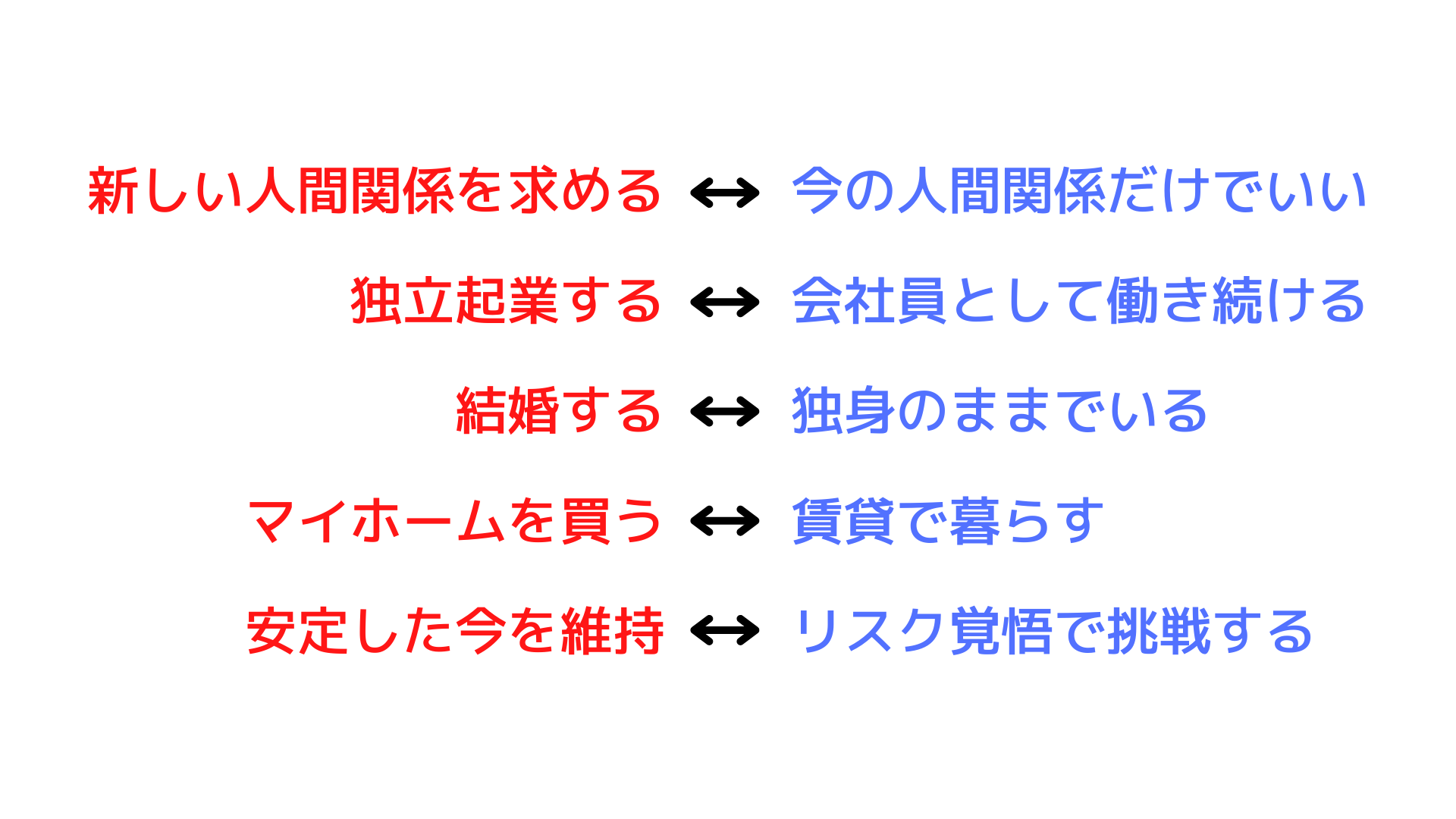 人生逆転 30代から人生を変えたいあなたへ 迷いを断ち切る方法